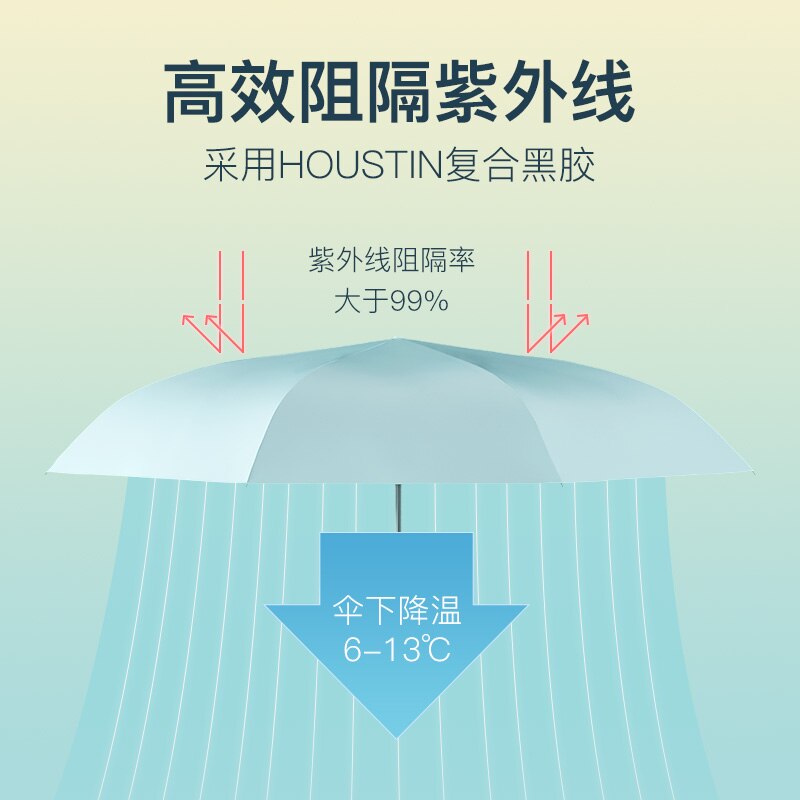 ZUODU Automatic Mini Pocket Umbrella Women Sun Protection Small Portable Ladies Parasol Pink Women Rain Five Folding Umbrella
