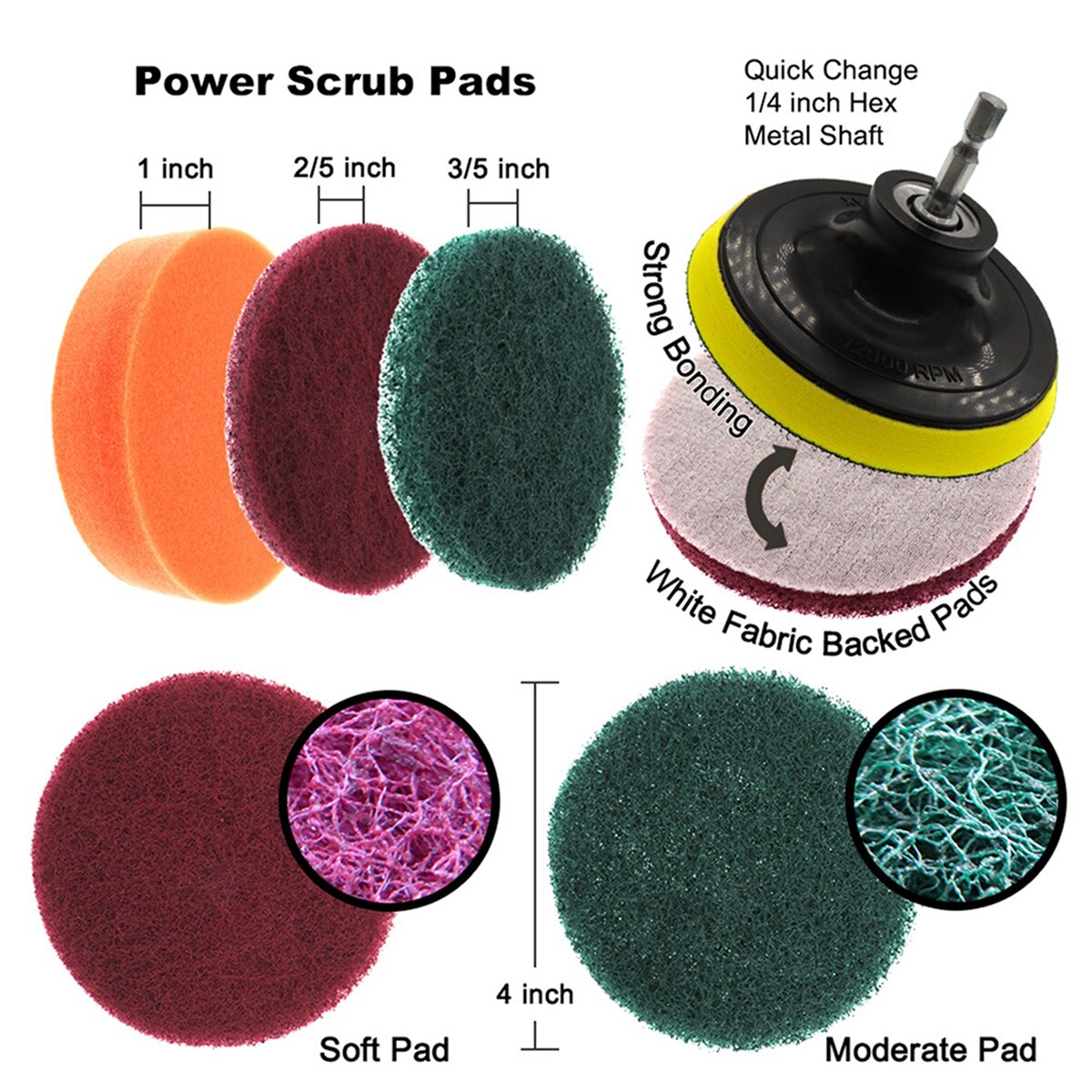 14Pcs Electric Drill Brush Set Power Scrubber Attachment Polishing Cleaning Kit for Bathroom Bathtub Car Wheel Polishing Brush