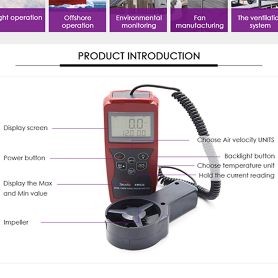 AM831 Nicety Anemometer Handheld Wind Speed Temperature Humidity Dew Point