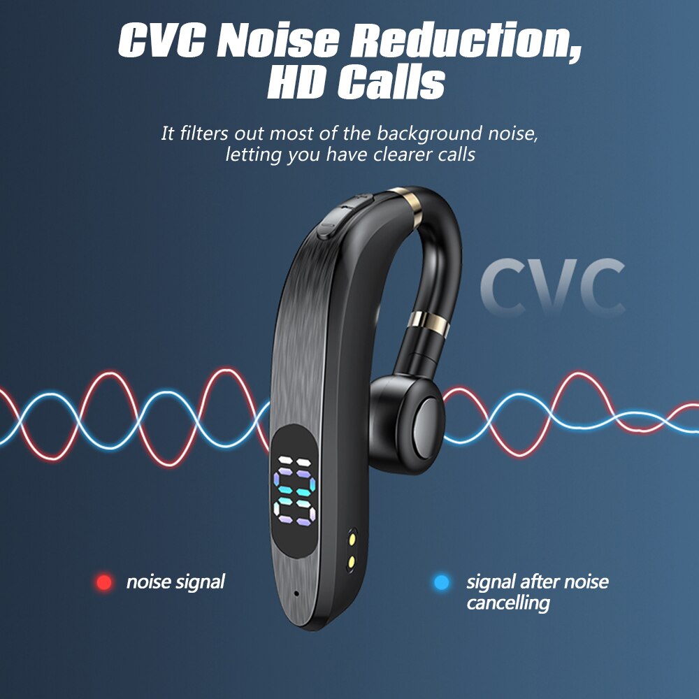 Mpow A30 Bluetooth V5.2 Koptelefoon Muziek Headset Met Waterdichte Hifi Stereo Geluid Ruisonderdrukkende Sport Draadloze Koptelefoon