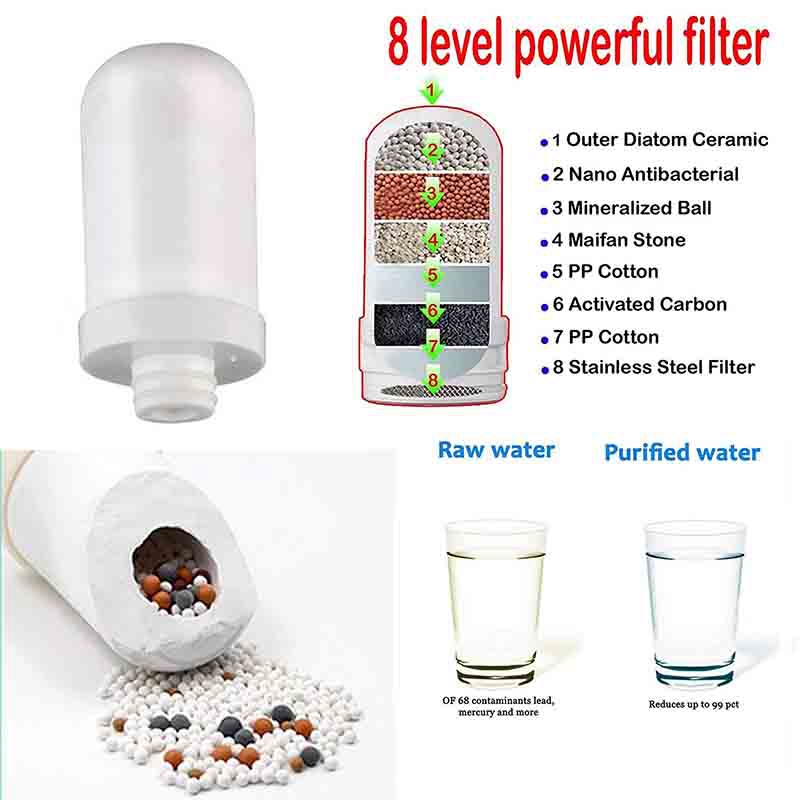 Top-Replacement Filter Cartridges for Tap Water Filter, Faucet Water Filter Ceramic Replacement Cartridge Remove Lead, Flouride,