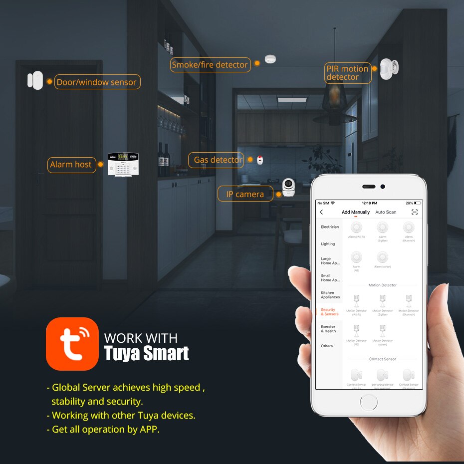 Fuers-sistema de alarma inteligente Tuya para el hogar, alarma antirrobo con WIFI, GSM, con pantalla LCD a Color, Sensor de movimiento de seguridad