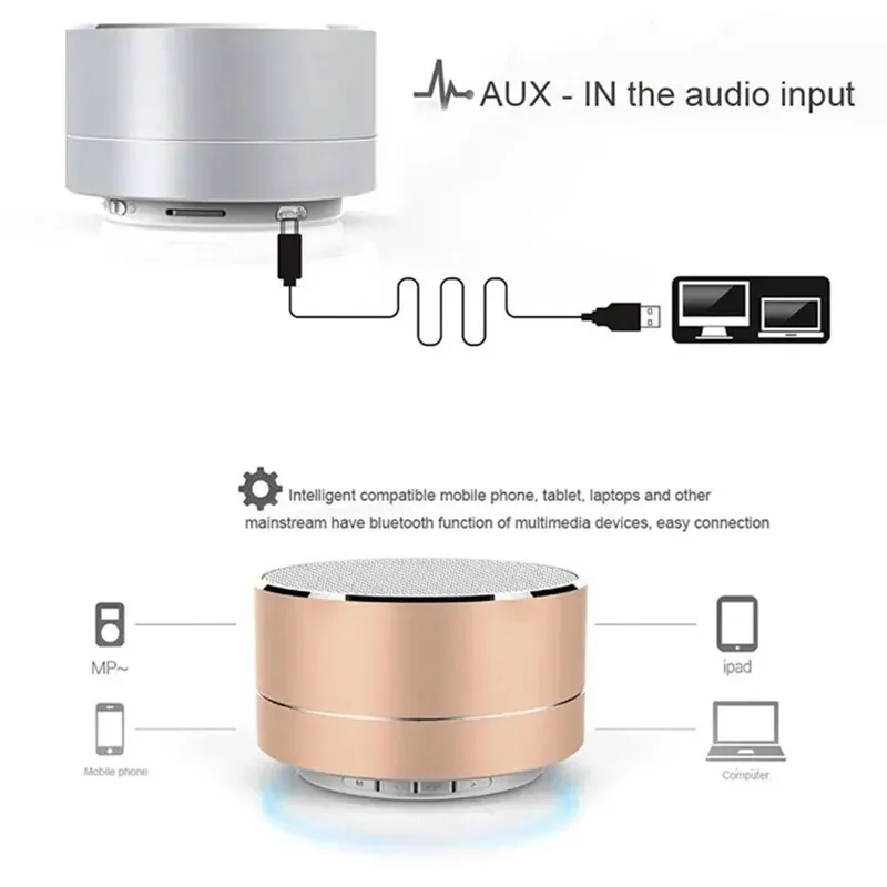 Draagbare Draadloze Basluidspreker Audio, Mini Auto Kleine Luidspreker Extra Fm Tf Usb Plug-In Kaart Buiten Draagbare Kleine Luidspreker