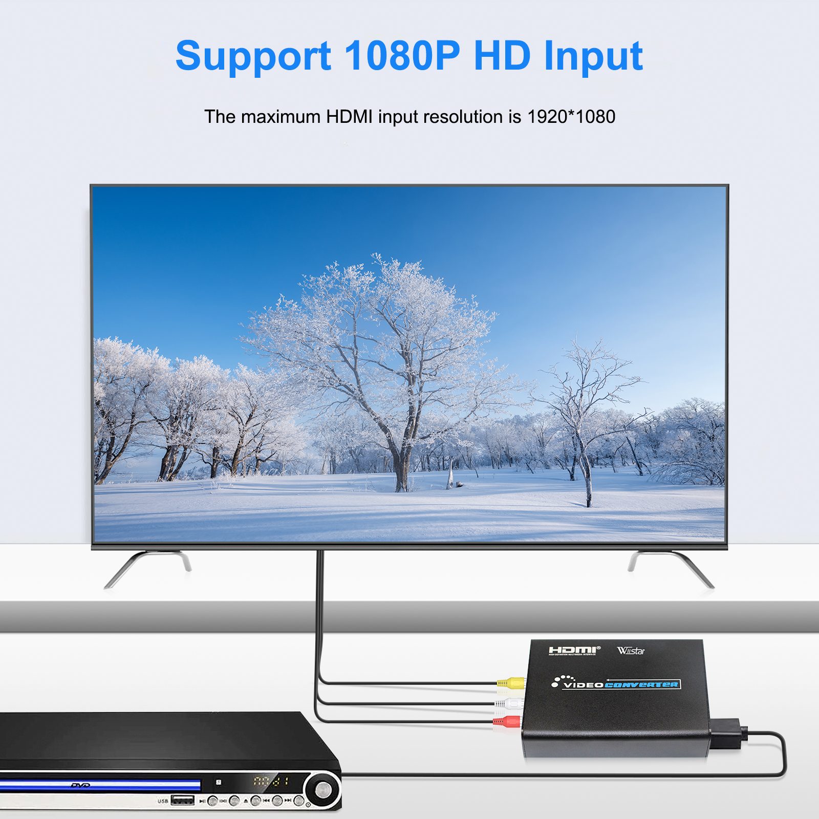 HDMI to AV S-Video CVBS Video Converter HDMI to SVIDEO+S VIDEO Switcher Adaptor HD 3RCA PAL/NTSC Switch for TV PC Blue-Ray DVD