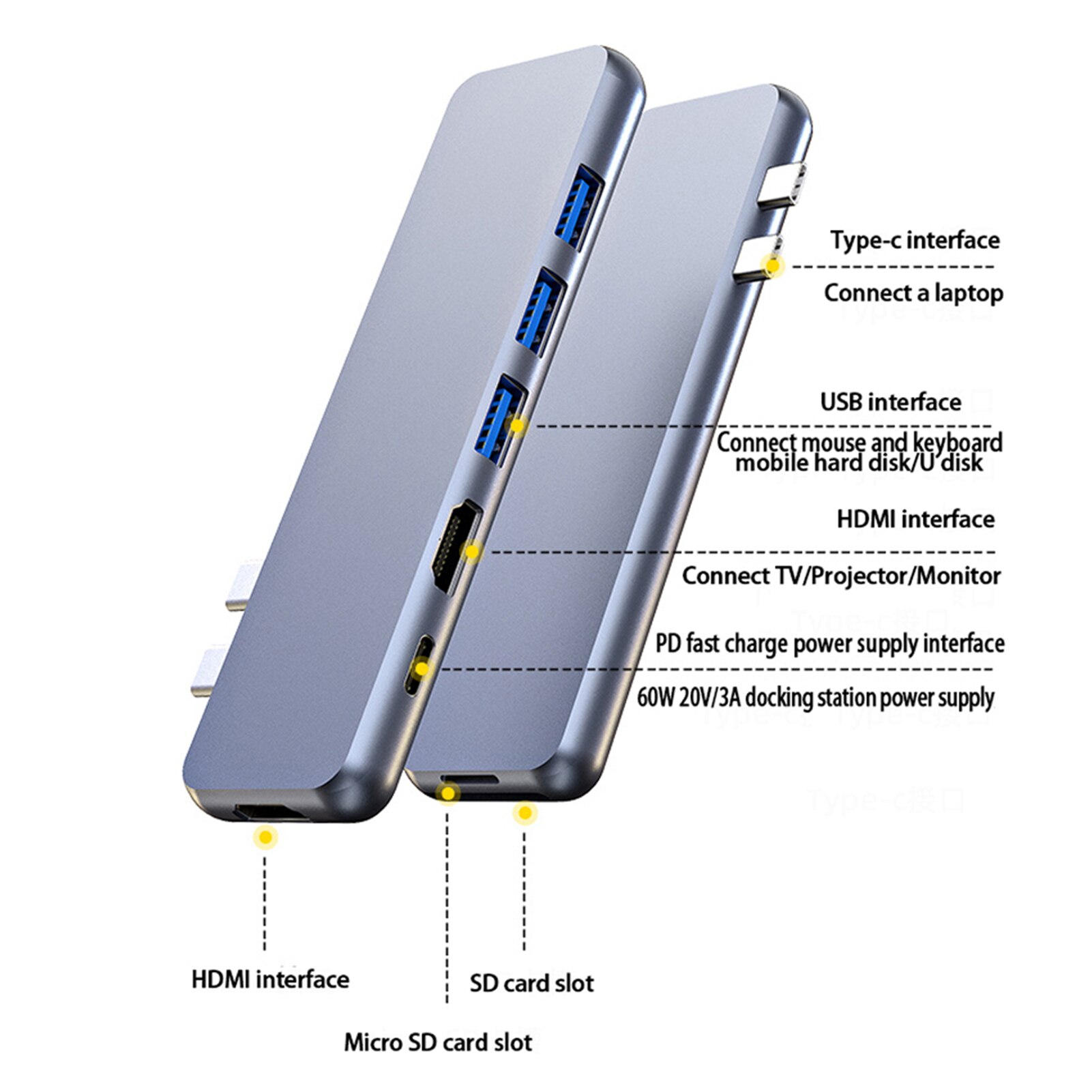 8in1 Dual Type C Naar Hdmi-Compatibel 3 USB3.0 Interfaces Micro-Sd/Tf Card Hub Dock Adapter