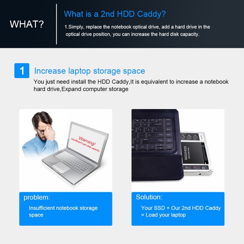 2nd HDD Caddy 12.7mm Aluminium Optibay SATA 3.0 Harde Schijf Box Behuizing DVD Adapter 2.5 SSD 2TB voor Laptop CD-ROM