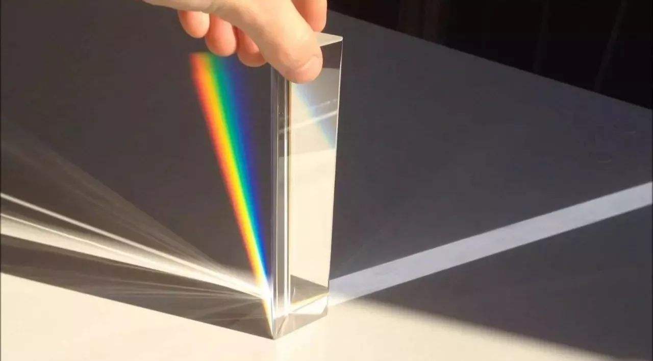 Prisme à cristal optique, combinaison de prisme avec boîte, prisme arc-en-ciel, ensemble de trois pièces