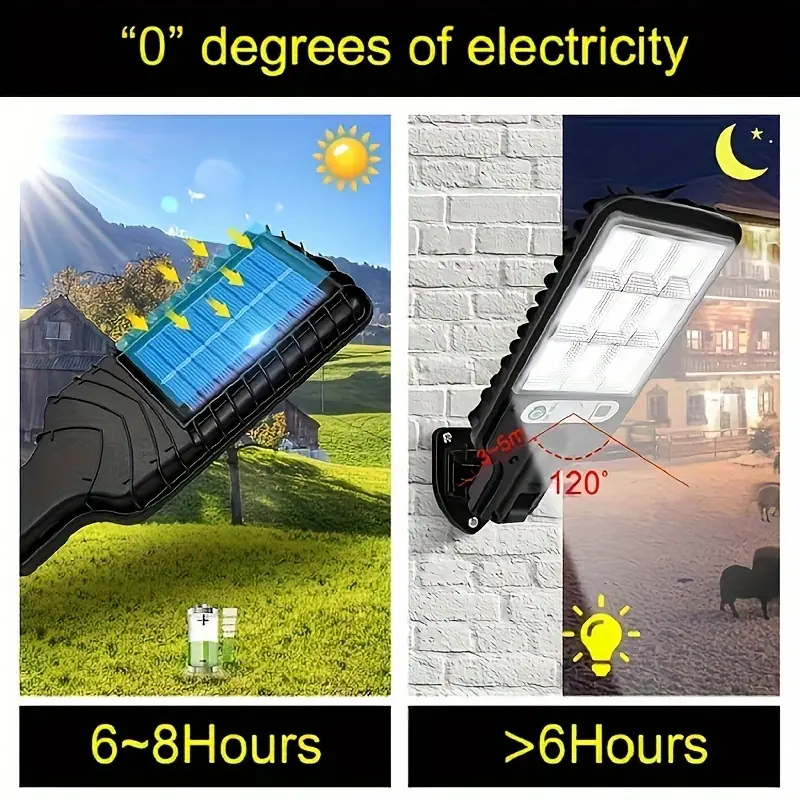 Straatverlichting op zonne-energie Buiten Waterdicht Menselijk lichaam Sensing Binnenplaats Tuinmuur Huishoudelijke verlichting Landelijke wegverlichting Wandlampen