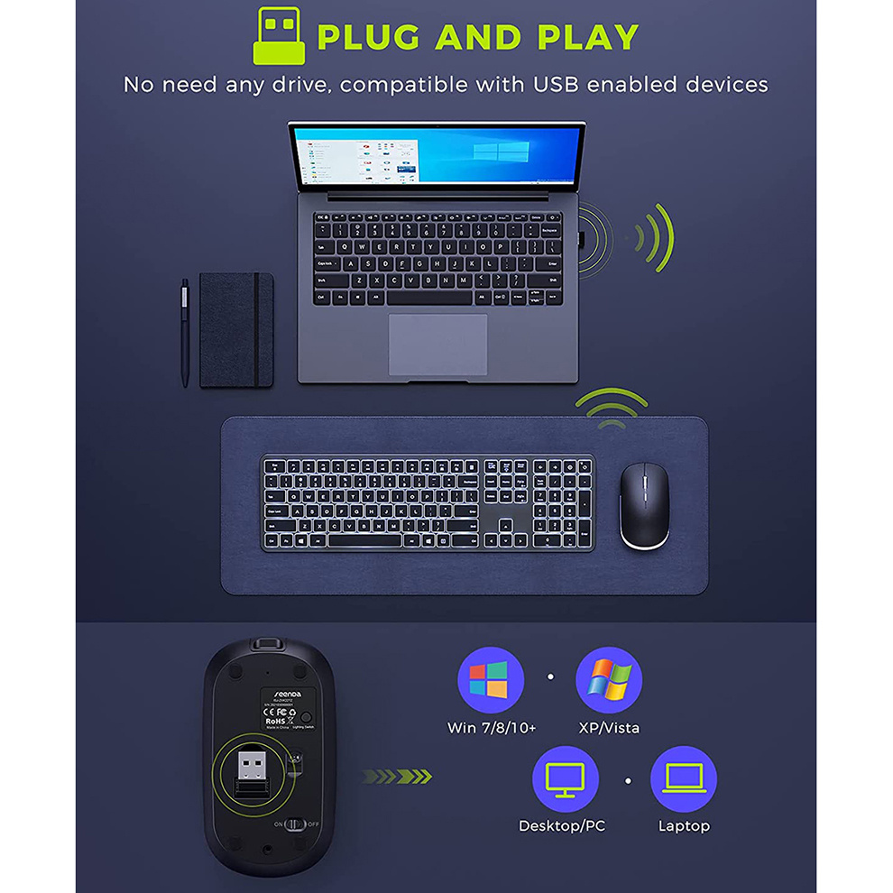 Kabellose Tastatur mit Hintergrundbeleuchtung, 2,4 G USB, leise kabellose Tastatur mit Hintergrundbeleuchtung, wiederaufladbares, schlankes Tastatur- und Mausset in voller Größe