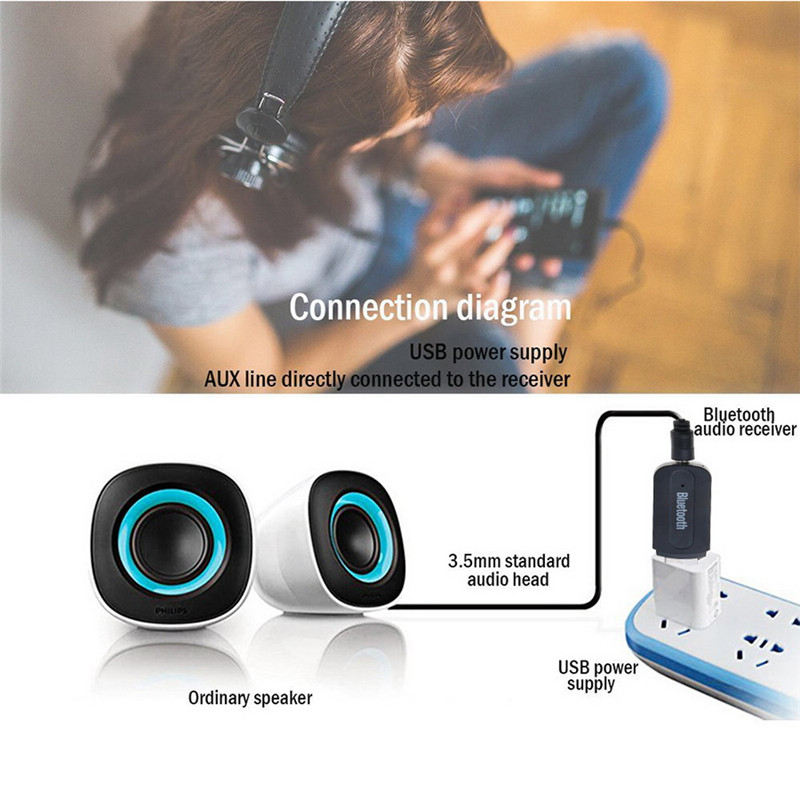 3.5Mm Jack Bluetooth Audio Receiver Adapter Draadloze Muziek A2DP Dongle Met Aux Zender Usb Opladen Voor Auto Speaker Speler