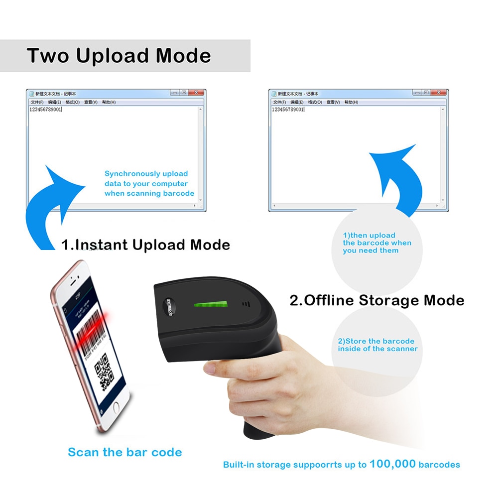 Symcode CCD Draadloze Barcode Scanner, 30-100 meter Overdracht Afstand, 16M Opslagruimte, kan lezen 1D Screen Code