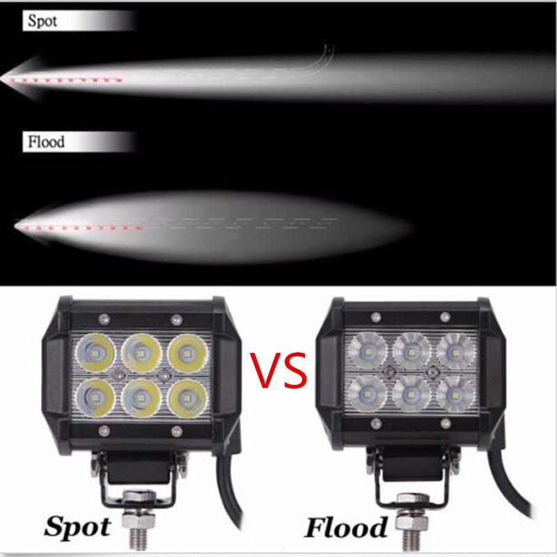 2X 18W Waterdichte Marine Led Zeilboot Mast Licht Bar (Spot Beam) Offroad Lamp Boot