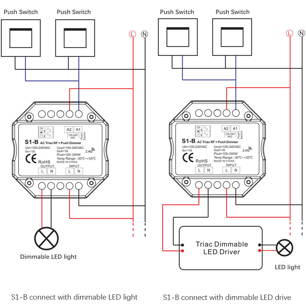 Mini Led Dimmer 110V 220 V 230V Ac Triac Led Dimeer 220 Volt Dimmer 2.4G 1-4Zone afstandsbediening Voor Lamp Licht Lamp S1-B