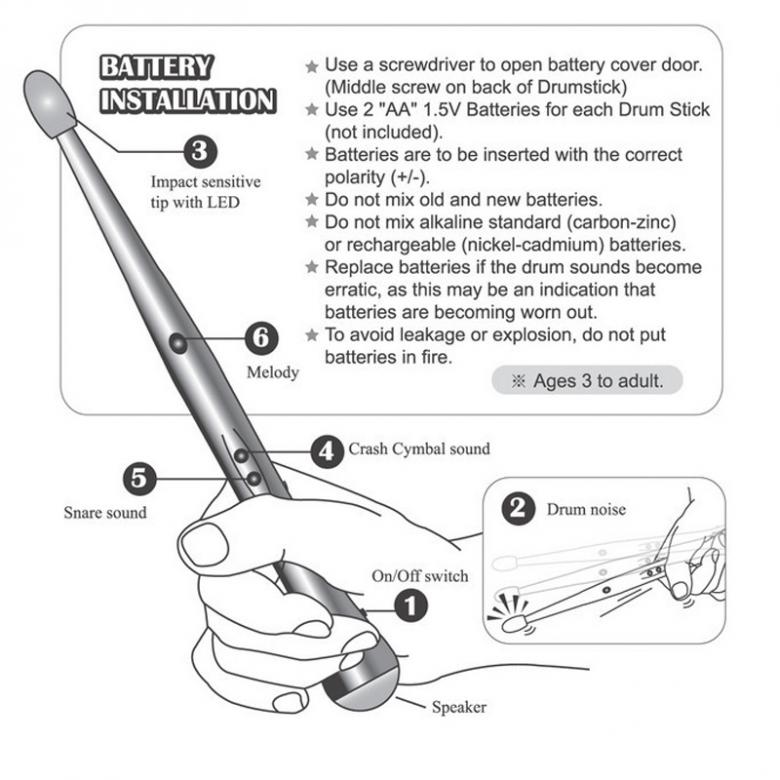 SLADE 1 Paar Elektronische Trommelstöcke Erstellen Trommel, Absturz & Schlinge Klingt mit Empfindliche Spitze + Eingebauter Lautsprecher