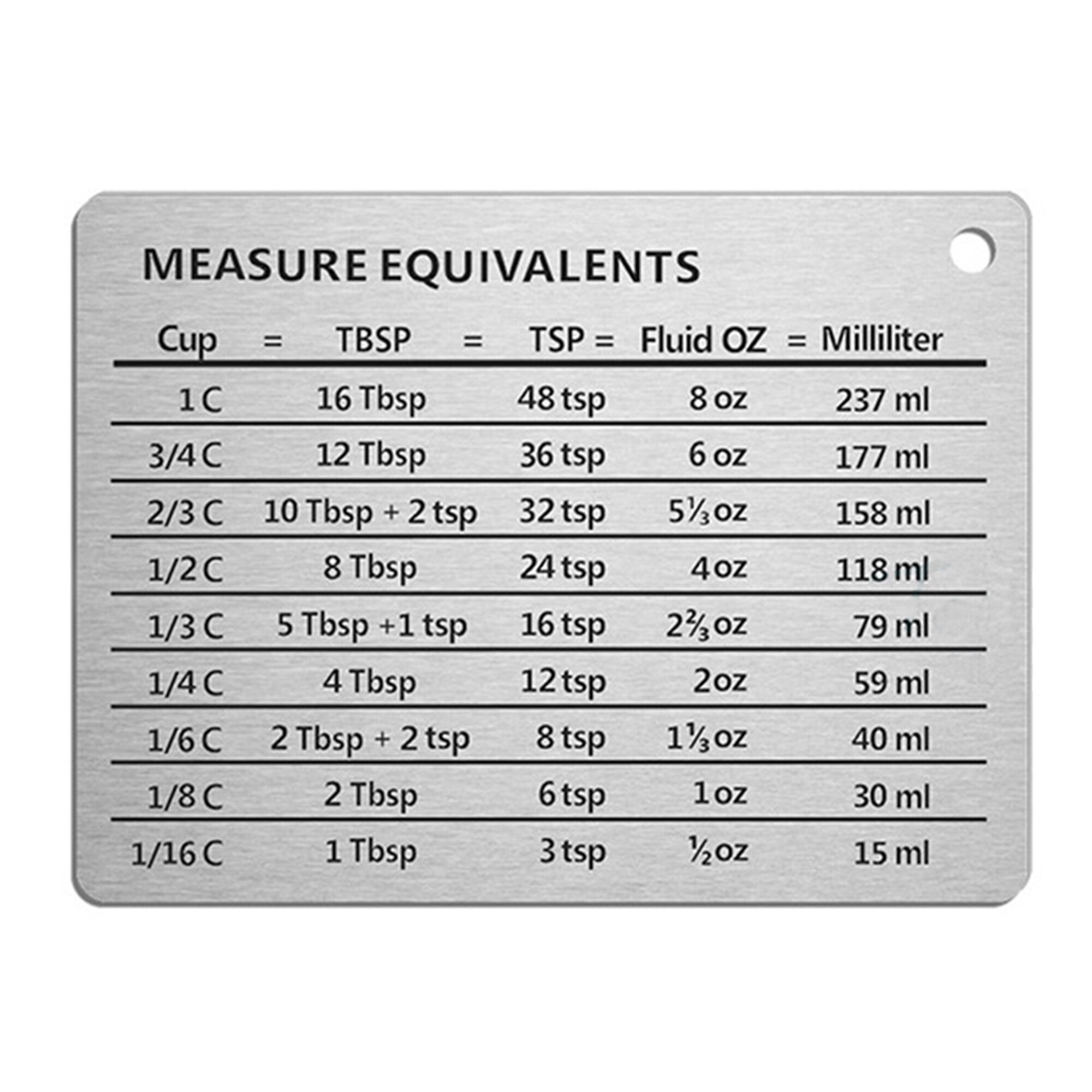 Portable Refrigerator Magnet Kitchen Measurement Conversion Chart Stainless Steel Sticker for Home: Default Title