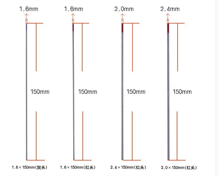 Tungsten electrode argon arc welding electrode tungsten needle 150mm 1.6 / 2.0 / 2.4 /
