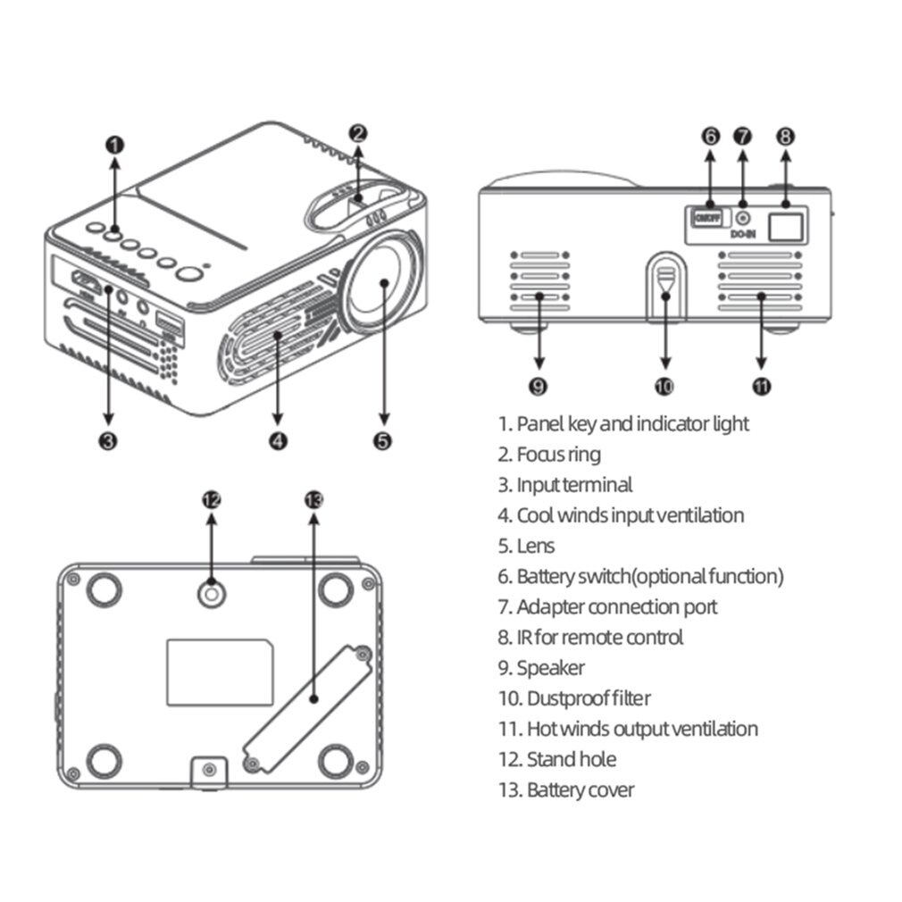 814 Mini Micro Portable Home Entertainment Projector Supports 1080P 4K Hd Mobile Phone Connection Projector