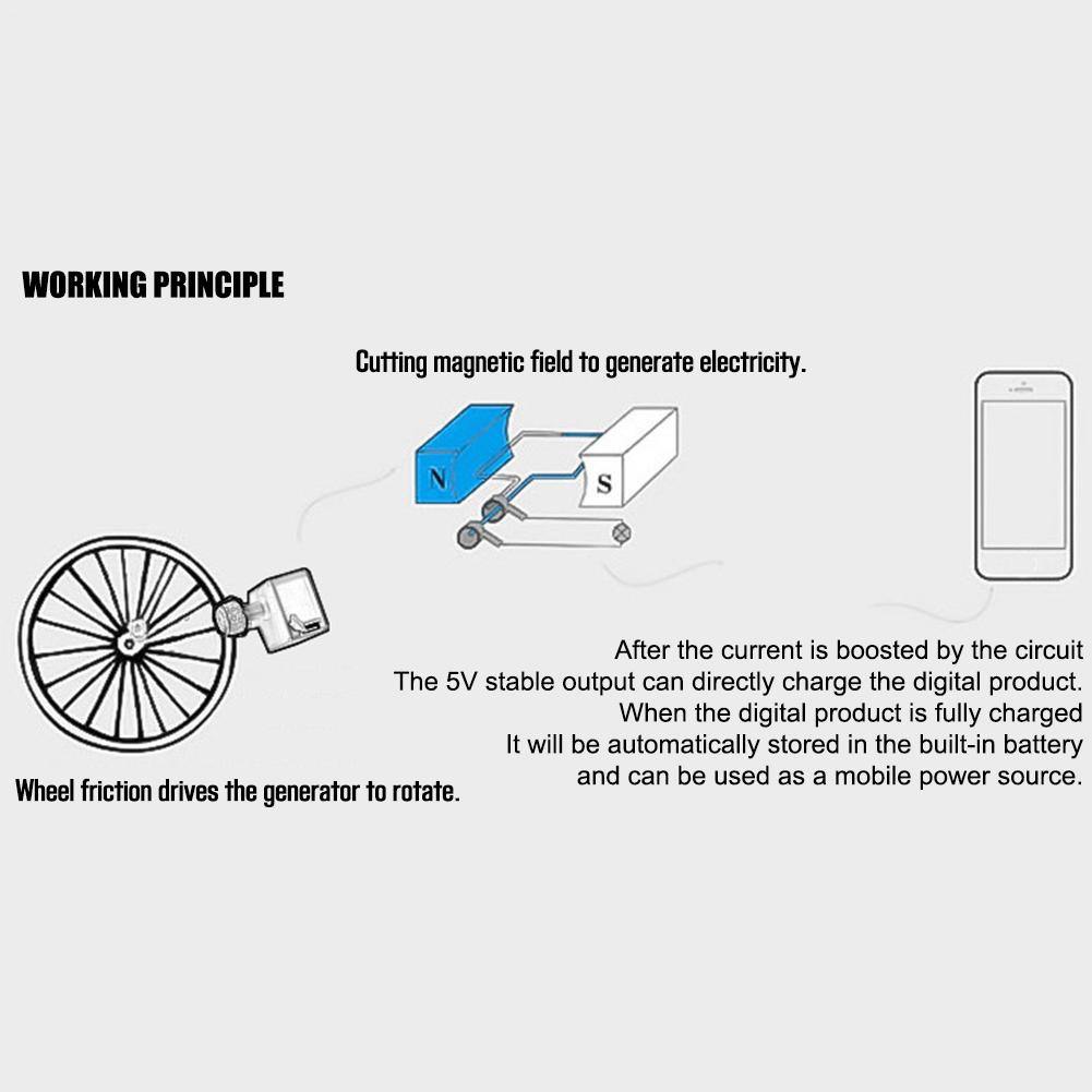Autogenerador de bicicleta eléctrica, batería de teléfono móvil, Dinamo de bicicleta 5V 1A, salida integrada, batería de 1000mAh, equipo de conducción nocturna