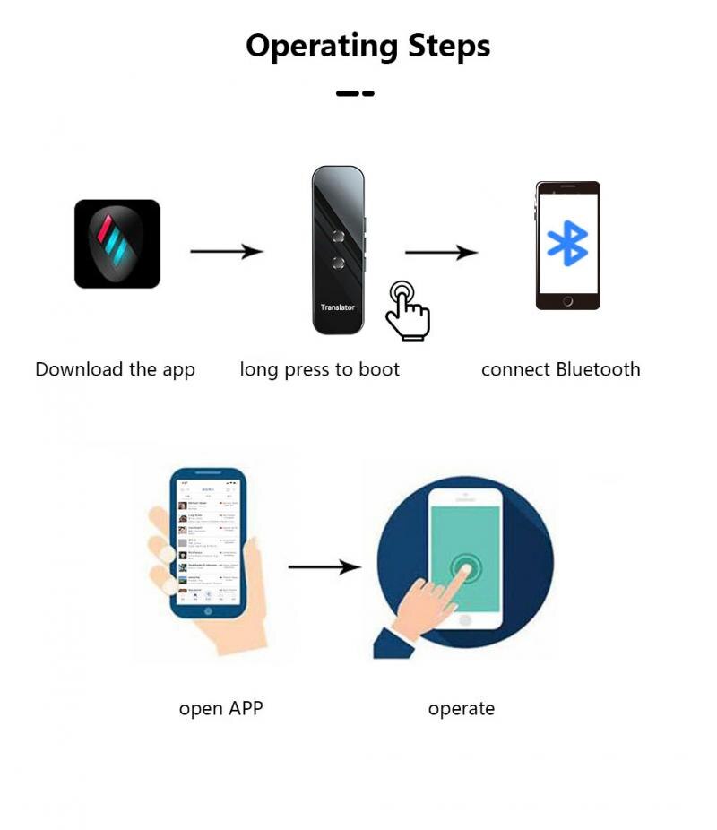 1pc mini tradutor inteligente sem fio 72 idiomas em dois sentidos em tempo real tradutor de voz instantânea aplicativo fotografia translaty bluetooth