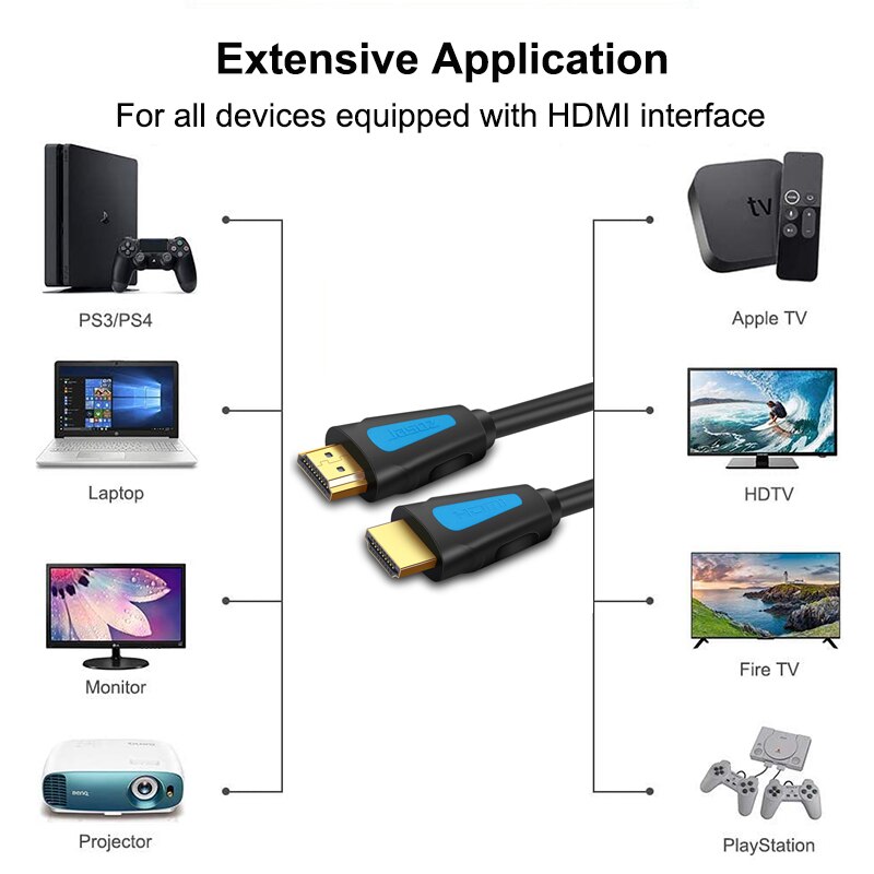 Hdmi kabel 4k 1080p hdmi til hdmi 2.0 1.4 aux kabel til  ps4 apple tv pc splitter switch box extender projektor monitor 60hz video