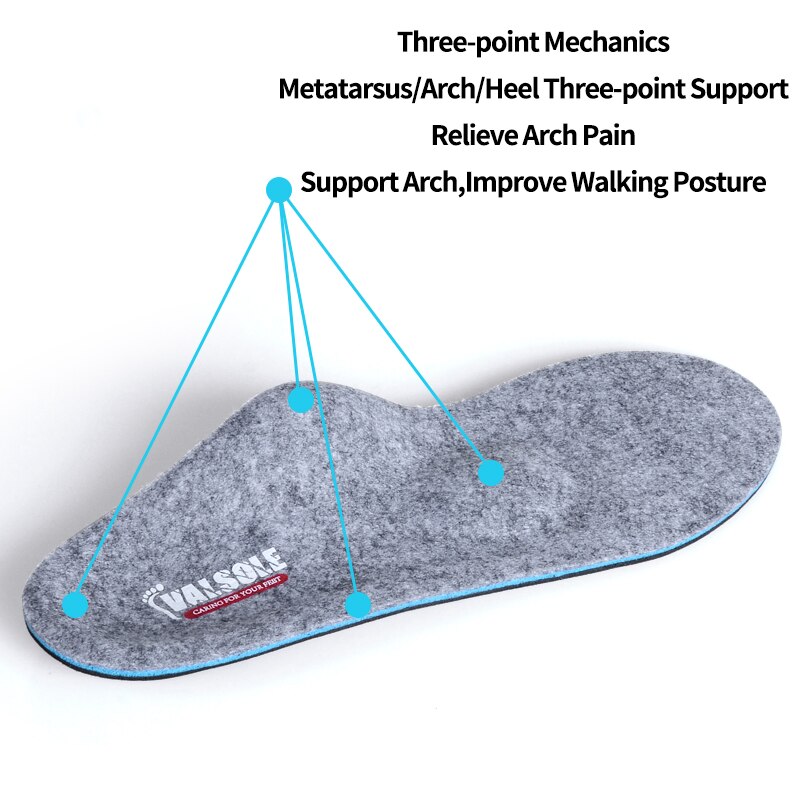 Platvoeten Orthopedische Inlegzolen Arch Ondersteuning Orthotics Winter Warm Verwarmde Wol Schoen Inserts Voor Fasciitis Plantaris Verlichten Voet Pijn