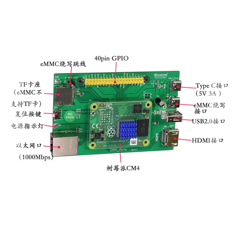 Raspberry Pi CM4 Computer Module 4 MINI IO Board with case