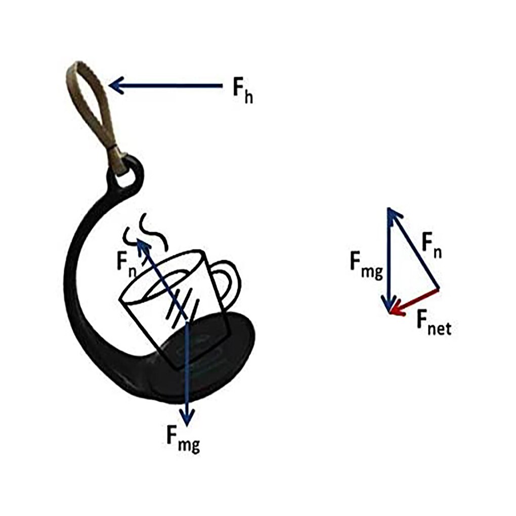 Spill Stopper Lid Coffee Tea Cup SpillNot Coaster Never Spill SpillNot Handle Over The Cup Artifact