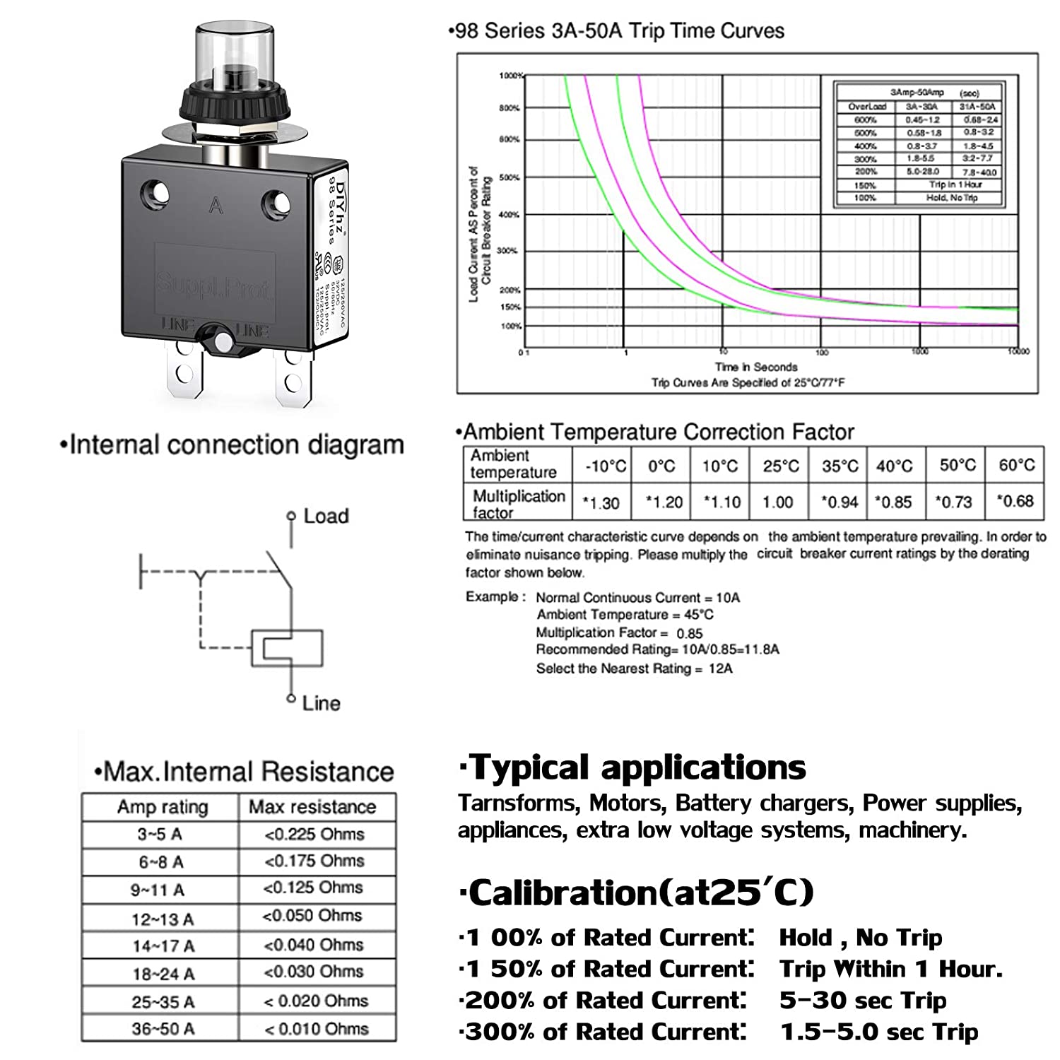 Thermal Circuit Breaker50AmpPushButton Manual Reset Circuit Breaker with Quick Connect Terminals &amp;Waterproof Button Transparent
