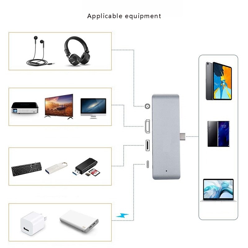 Tipo c para hdmi quatro em um hub USB-C para hdmi + 3.5mm + usb + pd hub tipo-c docking station