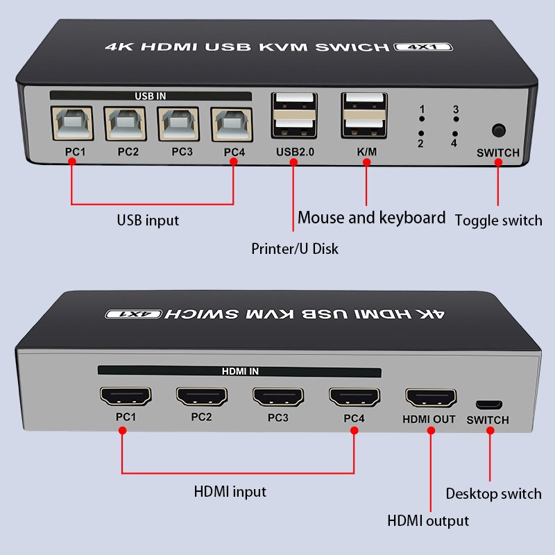 4 Port Hdmi Kvm Switch Ondersteuning Max 4K @ 30Hz Input Met Usb2.0 Hub 4 In 1 Out kvm Switch