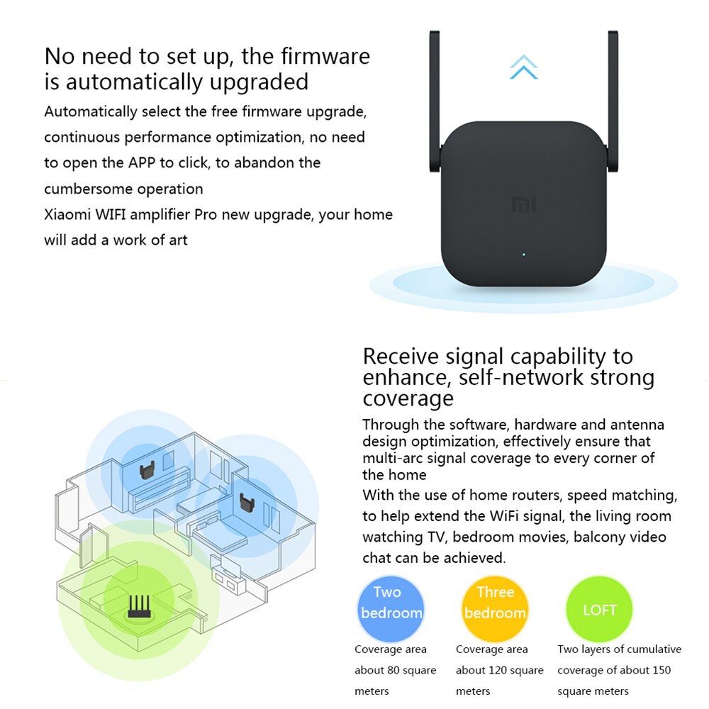 Xiaomi-Amplificador inalámbrico inteligente Pro, repetidor WiFi Original de 300Mbps, extensor de señal, Roteador, aplicación de enrutador MiWifi