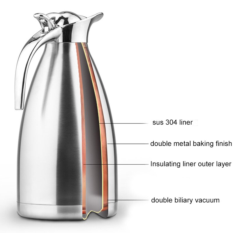 Unibird 2L/1.5L Stainless Steel Double Vacuum Thermal Water Kettle Thermos Coffee Pot Cold Insulated Bottle Household Camping