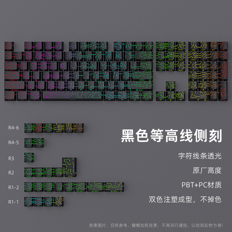 Teclas topográficas blancas de 98 teclas, teclas PBT 4,0, doble disparo, impresión lateral, brillo a través de teclas retroiluminadas para teclado mecánico MX Gamer: Cian