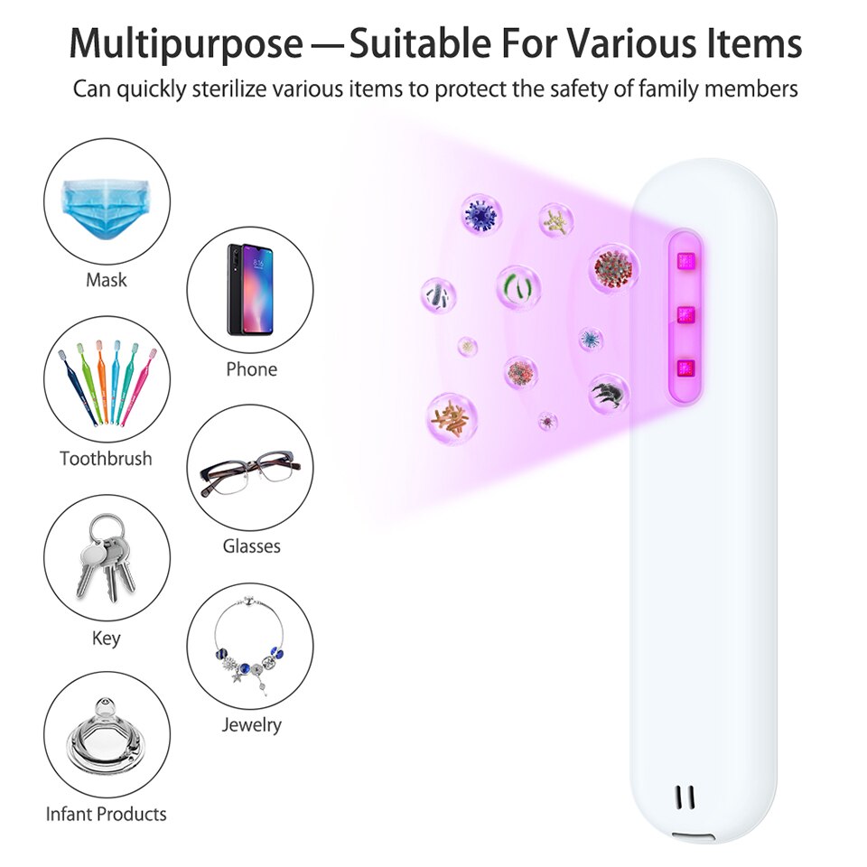 Draagbare Uv Licht Sterilisator Handheld Desinfectie Stok Oplaadbare Uvc Sanitizer Lamp Wc Uv Licht Makeup Brush Cleaner