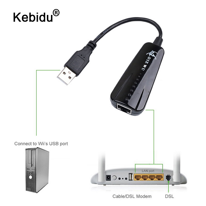 Kebidu Mini 10/100Mbps USB 2.0 Ethernet USB vers RJ45 carte réseau filaire adaptateur Lan Hub pour Windows 7/8/10/Vista/XP Linux PC