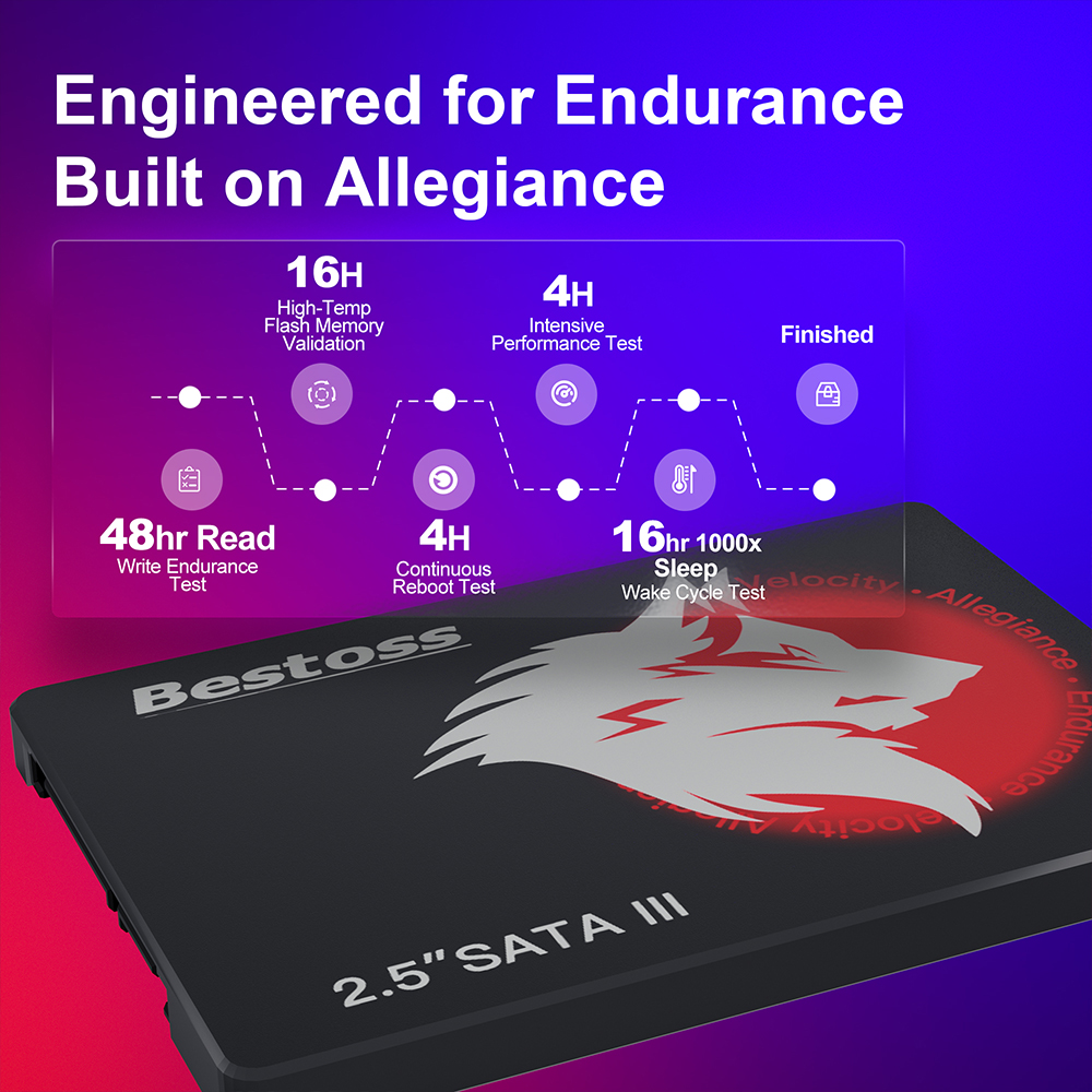 Bestoss SSD 4 TB interne Sata 1 TB 512 GB 128 GB SSD 2 TB Festplatte 256 GB SSD-Laufwerk für Laptop Notizbuch SSD201 45