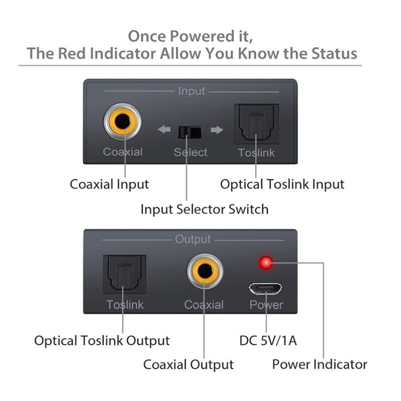 Digital Coaxial to Optical SPDIF Toslink Converter Support DTS/Dolby-AC3 192KHz Bi-Directional Digital Audio Converter