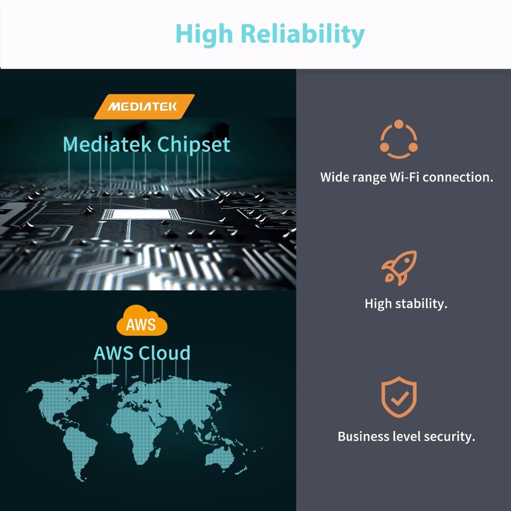 Smart WiFi Surge Protector, US/EU/UK Version Power Strip,Alexa & Google Assistant & IFTTT Supported, App Remote Control,MSS425E