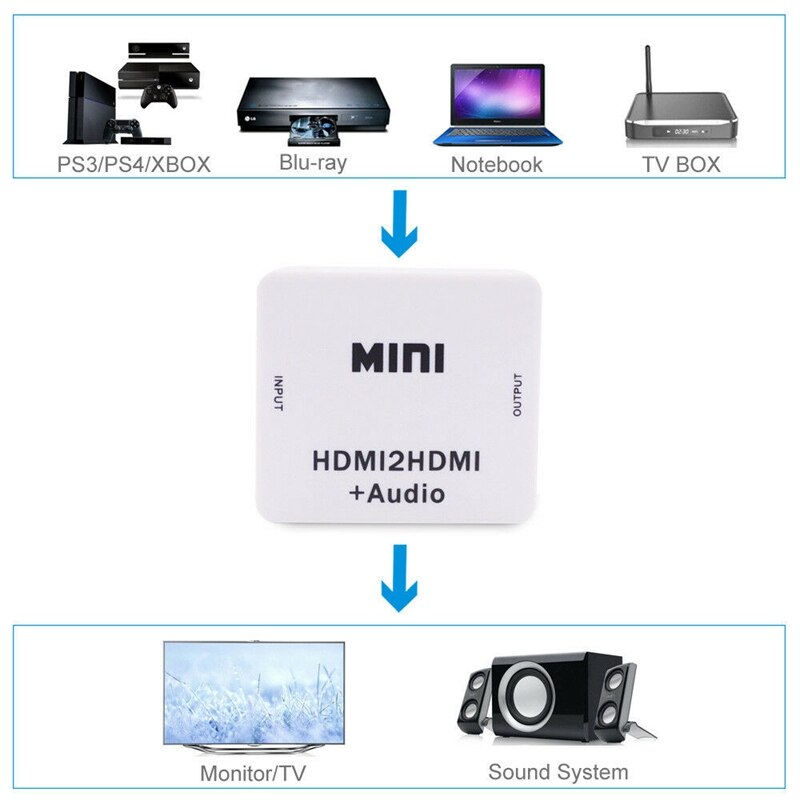 1080p hdmi-extractor-splitter hdmi digitaal naar analoog 3.5mm uitgangen hdmi 2 hdmi