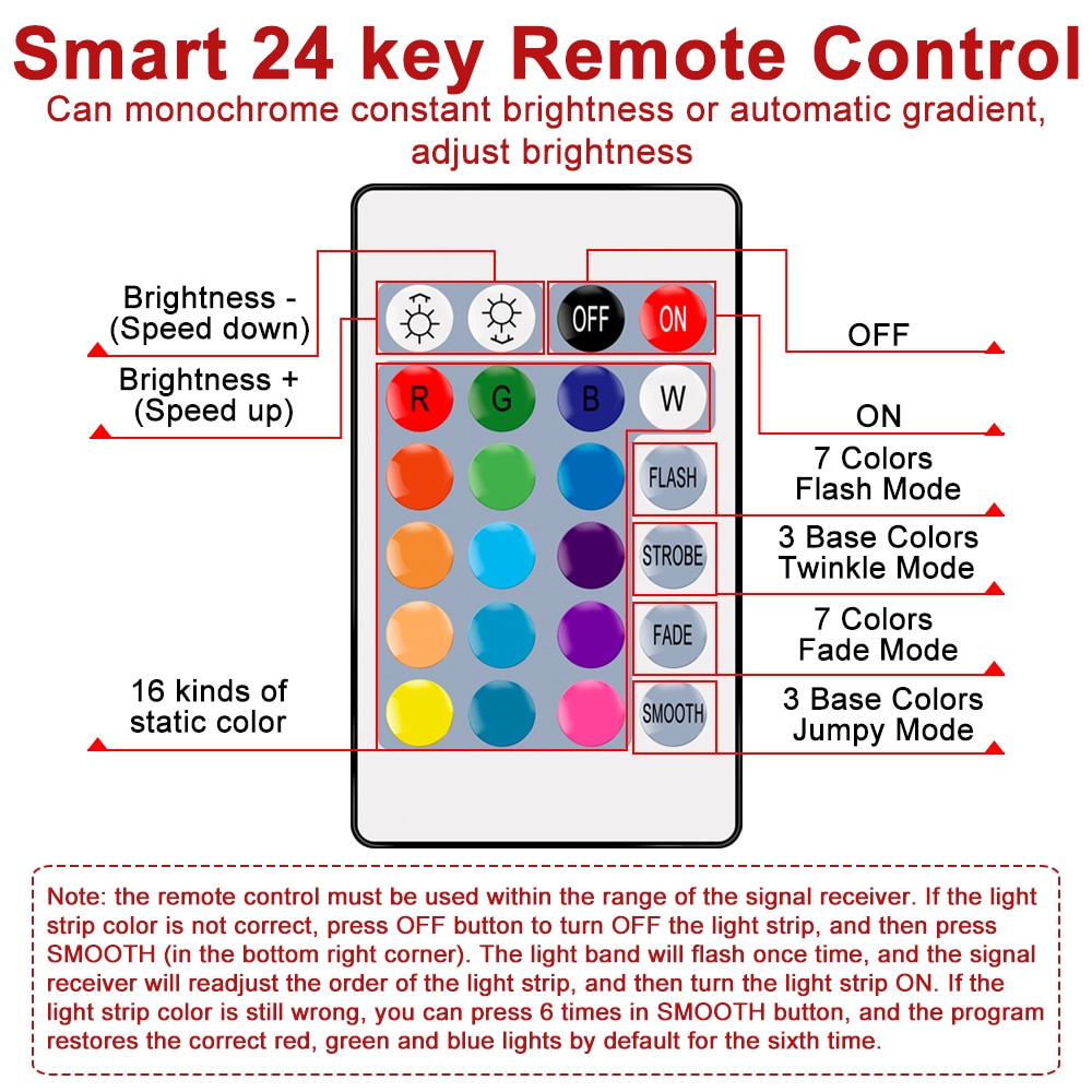 WENNI RGB tira LED USB TV tira de luces LED a prueba de agua cinta de luz LED Flexible 5V lámpara de decoración Ambilight sesgo de iluminación