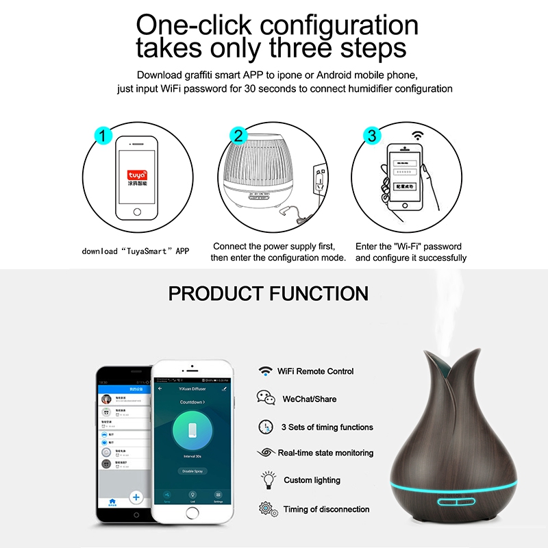 Smart Wifi Luchtbevochtiger Essentiële Olie Aromatherapie Diffuser Met Alexa Google App Voice Control 400Ml