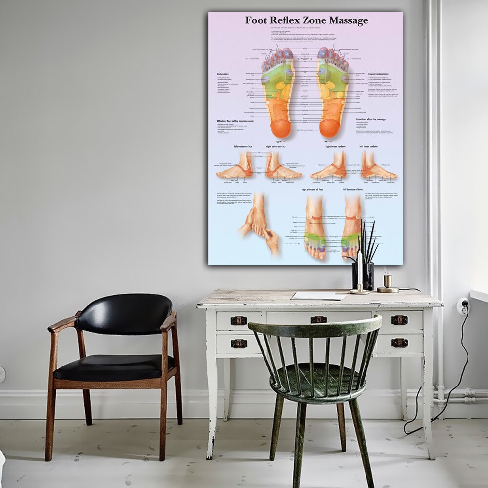 Anatomie Van Voet Anatomisch Grafieken Posters Anatomie Grafiek Voet Reflex Zone Canvas Muur Pictures Medische Onderwijs Artsen Kantoor
