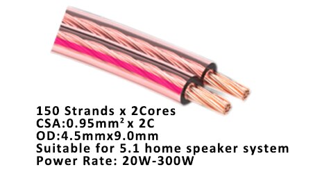 DIY HIFI Speaker Cable Hight purity copper 2 cores Flat Speaker Wire HIFI speaker Wires 4N OFC Transparent Jacket Speaker Wire: 150strands