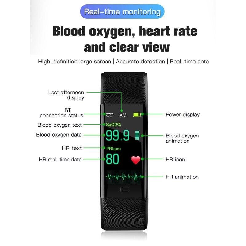 F07t smarte armbänder, Fitness-Tracker, gesundheits-Tracker mit herzfrequenz- und blutdruckmessung für erwachsene