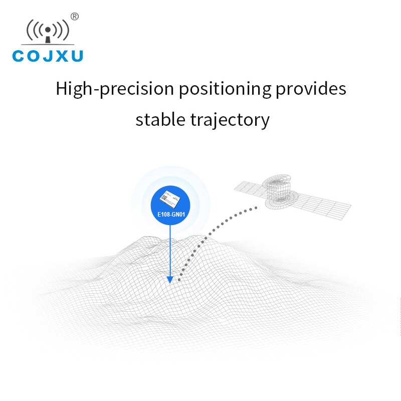 GPS NMEA018 GNSS Positionierung niedrig-kosten E108-GN01 Multi-modus hoch-leistung kabellos Transceiver Absender Empfänger Halb See