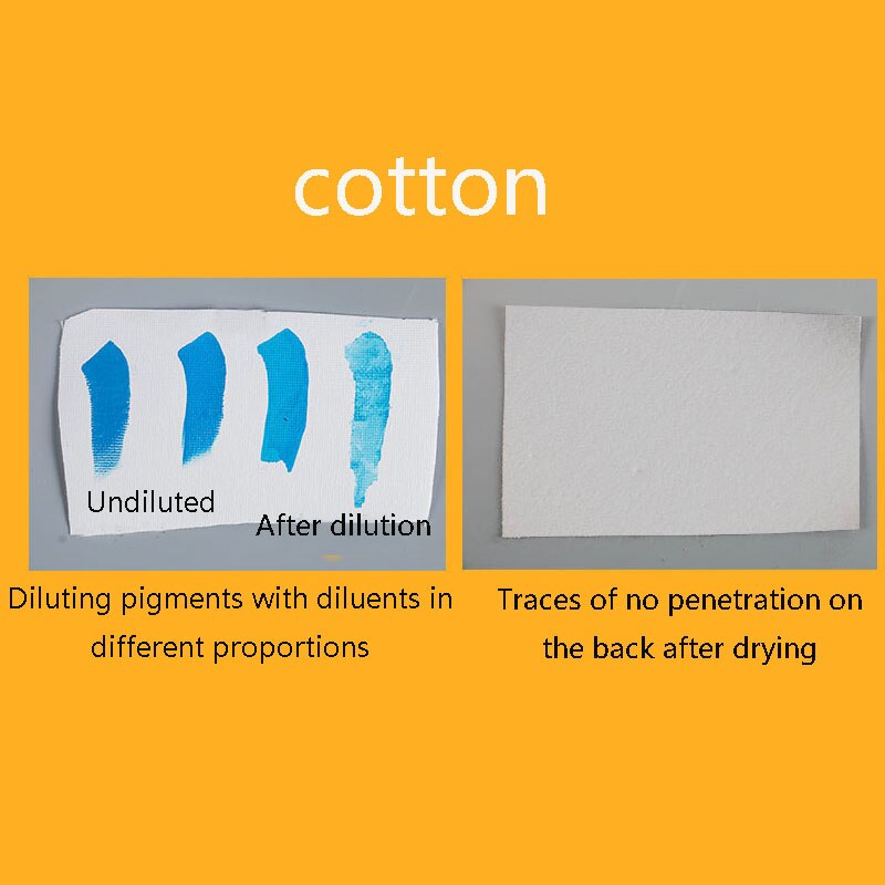 100% Cotton 15*15cm Wood Canvas Oil Painting Artist Canvas Oil Painting Board Art Supplies,Pack of 3