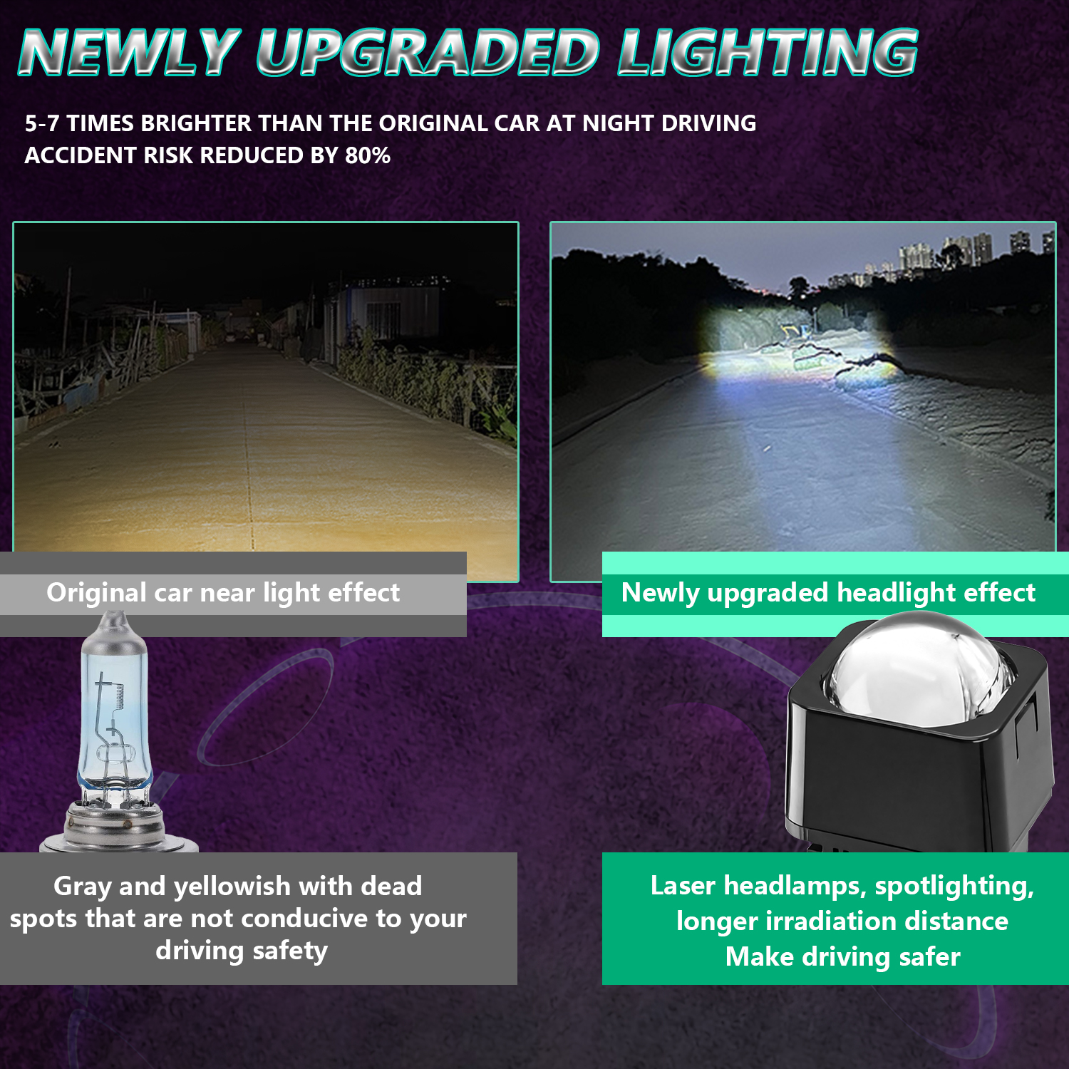 Bi Led Projector Retrofit Waterproof LED High Beam Projector 1.5 inch Matrix LED Lens Bi-led Auxiliary Headlight Car Fog Light