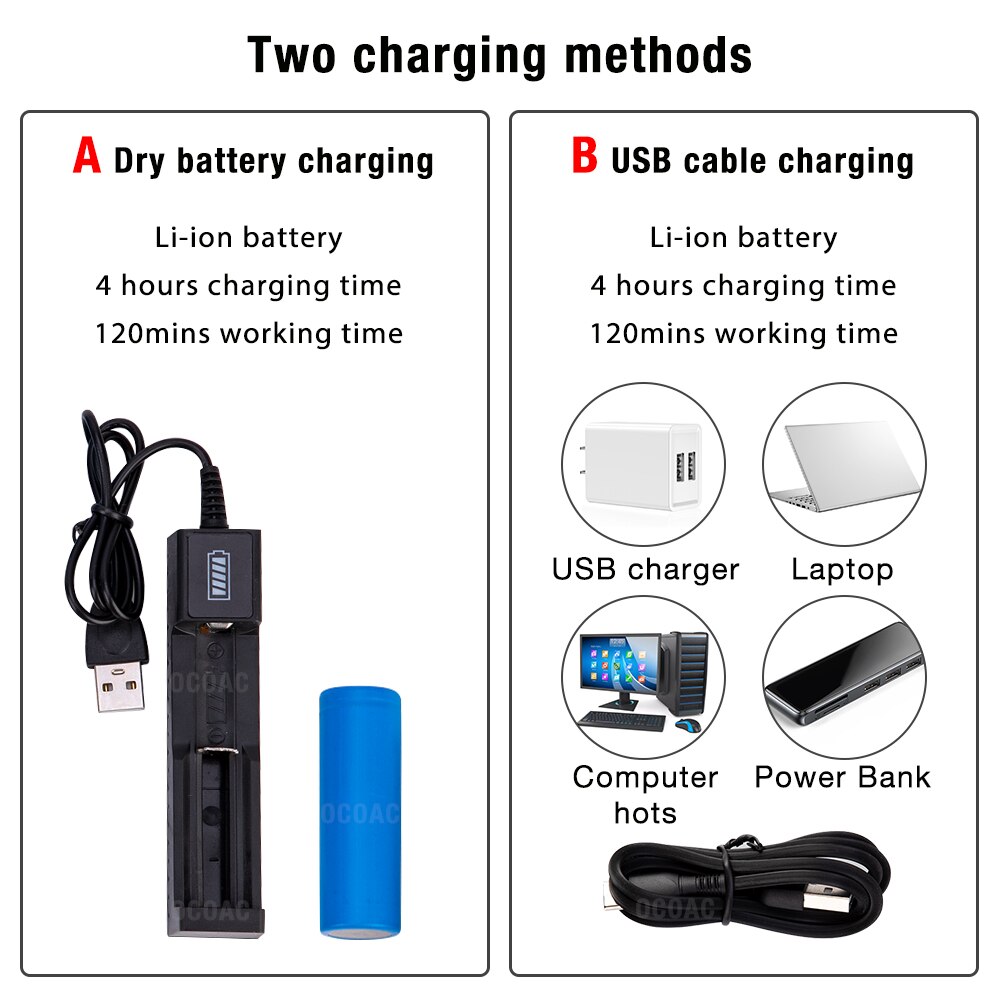 Cortadora de pelo eléctrica para hombre, afeitadora de barba de 0mm, con Máquina para cortar cabello de dragón recargable por USB