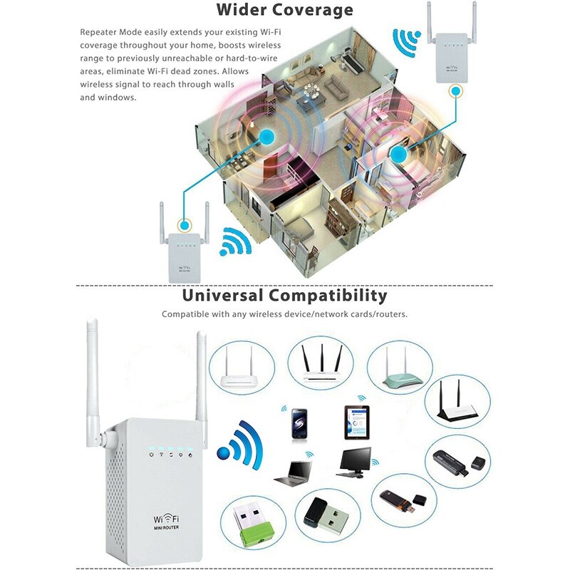 300Mbps WiFi Repeater Wireless-N Range Extender Wi-Fi Signal Booster Network Router 2.4G External Antennas US Plug