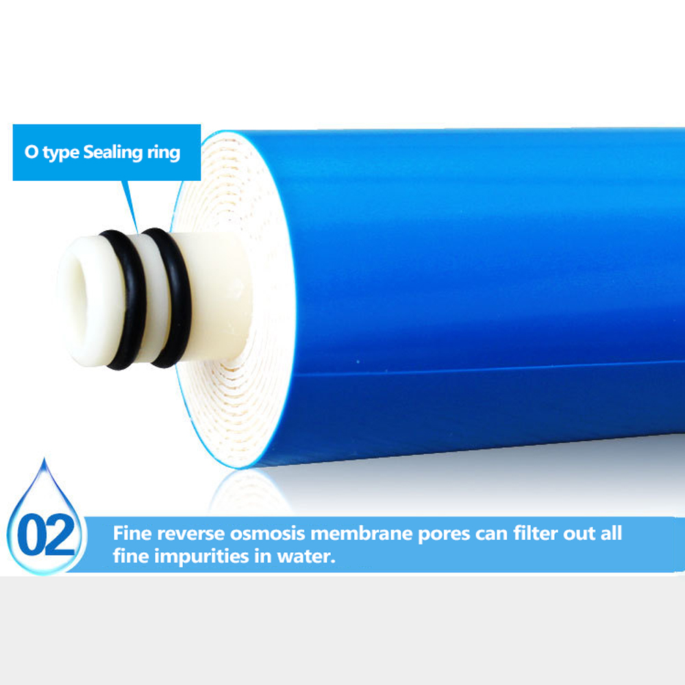 1812-75G Omgekeerde Osmose 75GPD Membraan Ro Universele Compatibel Vervanging Rohigh Cross-Linking Membraan Water Filter Purifier